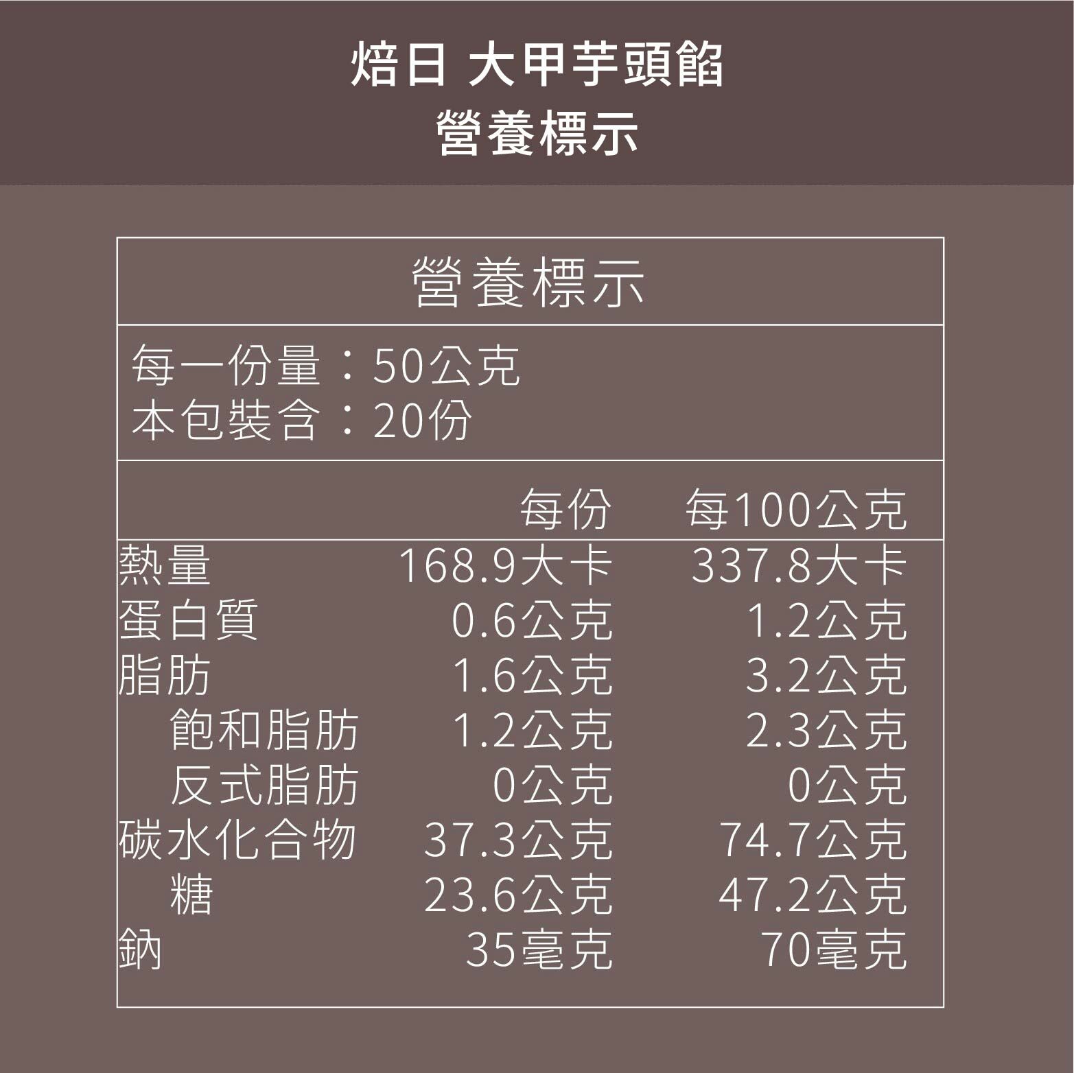 大甲芋頭餡營養標示