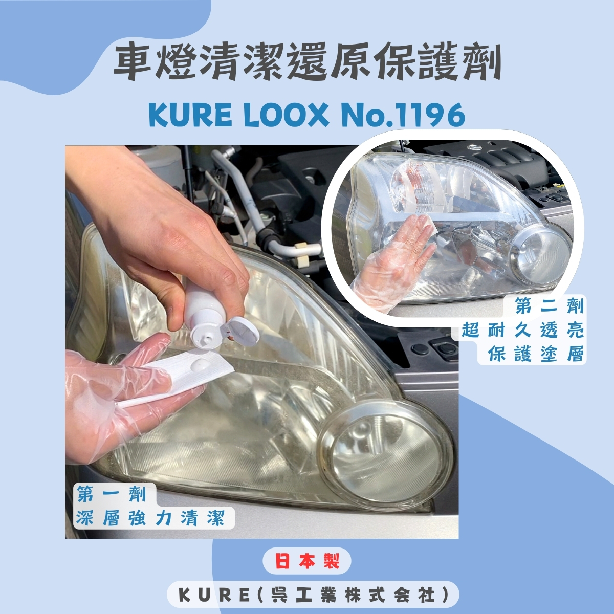 KURE LOOX 頭燈清潔還原保護劑 No.1196