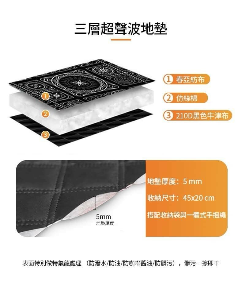 【MB露營狂 MBCF】波希米亞白 露營野餐地墊 獨家設計