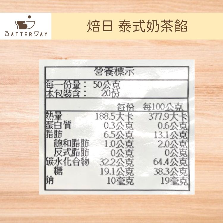 泰式奶茶營養標