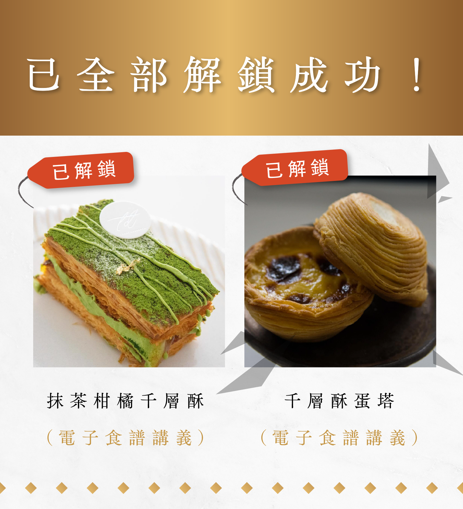 解鎖單元