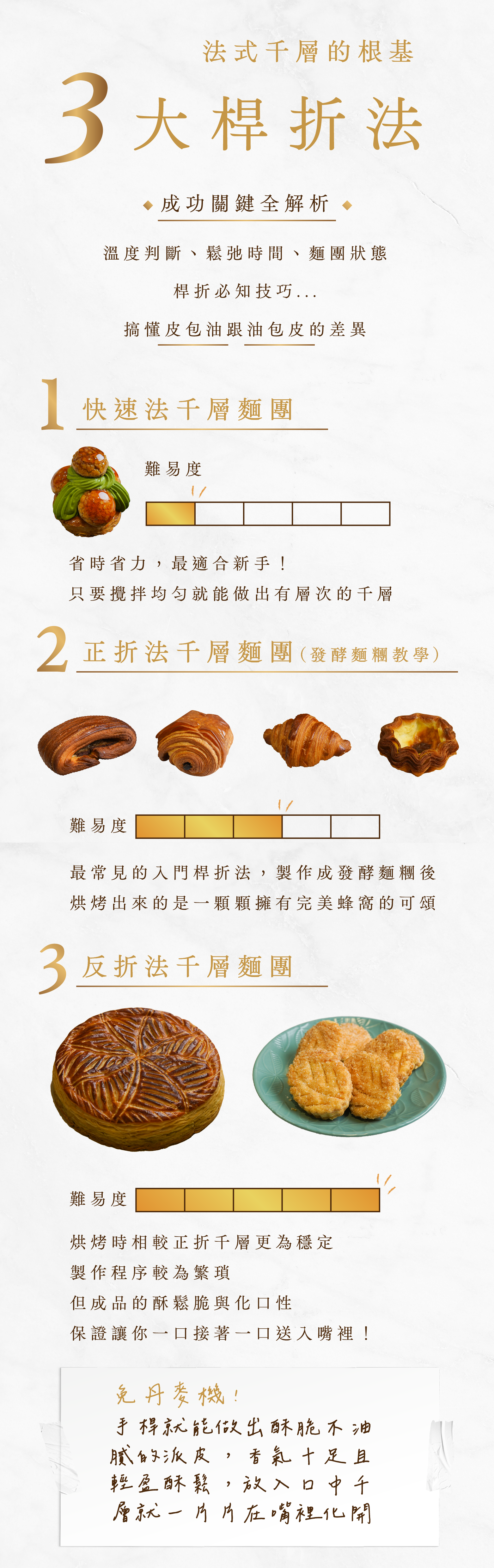 學到1