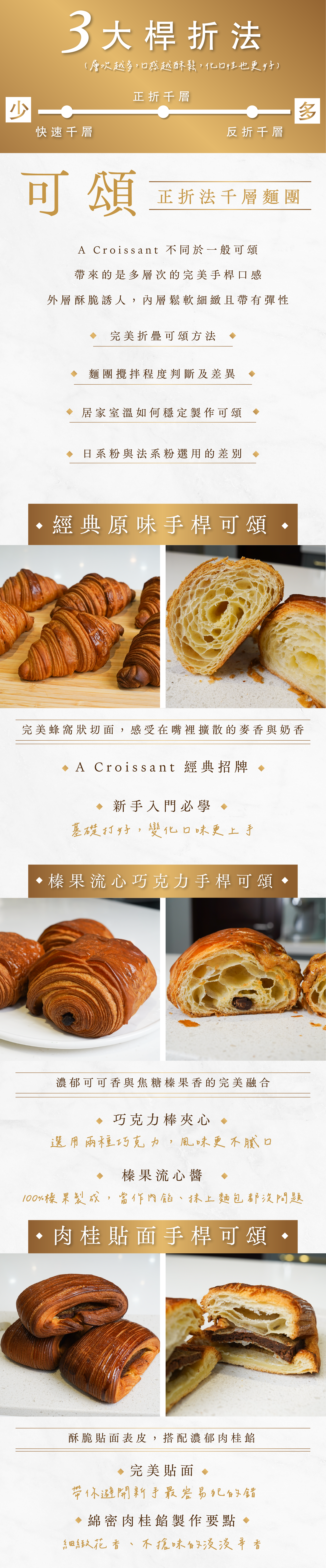 學到2