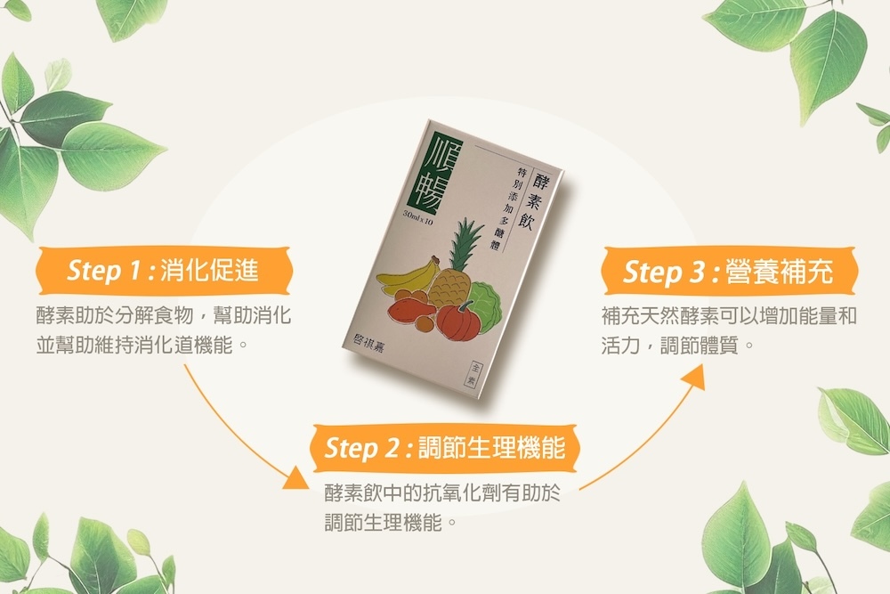 隨身包多醣體蔬果酵素,enzyme