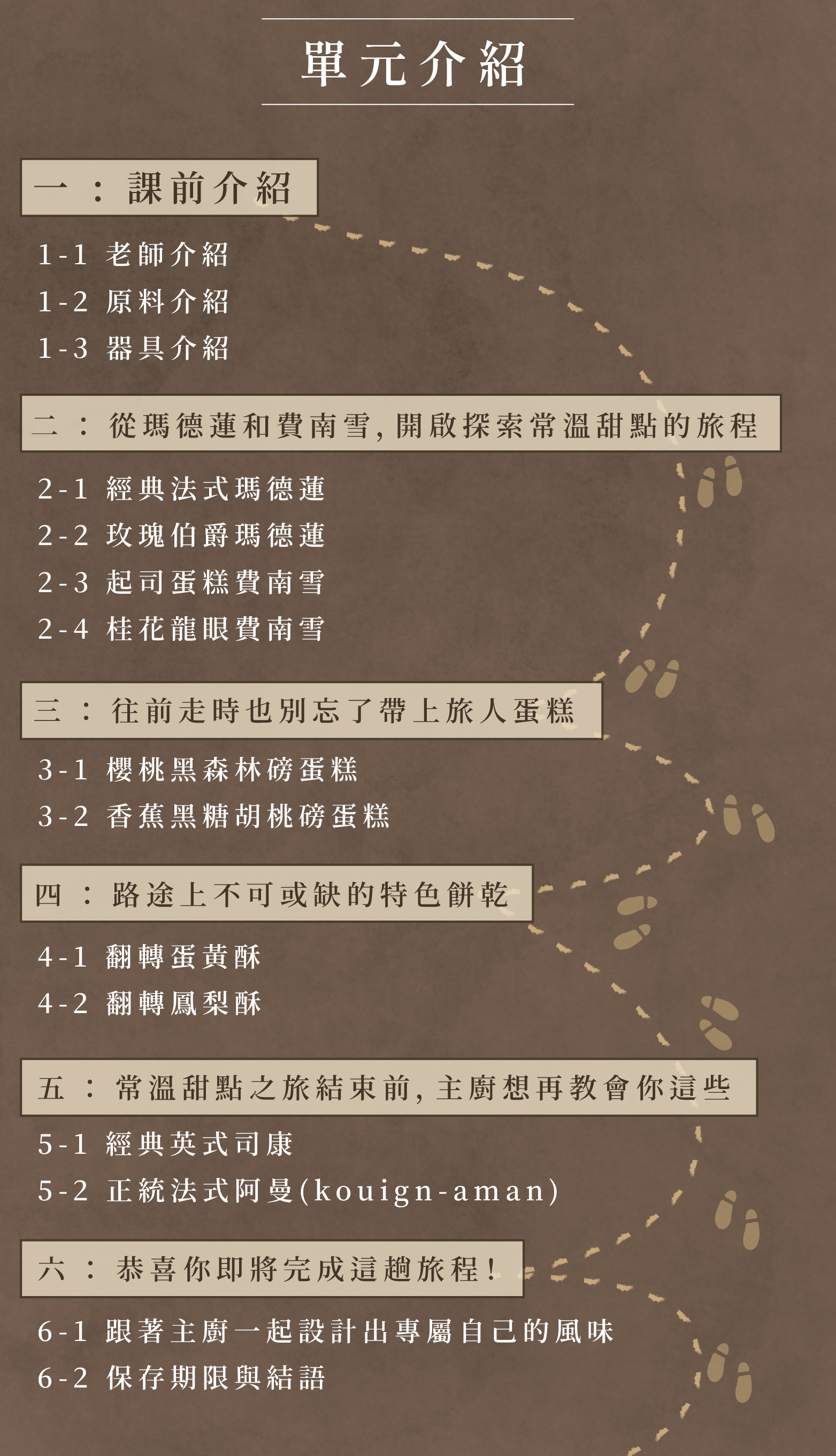 單元一懶