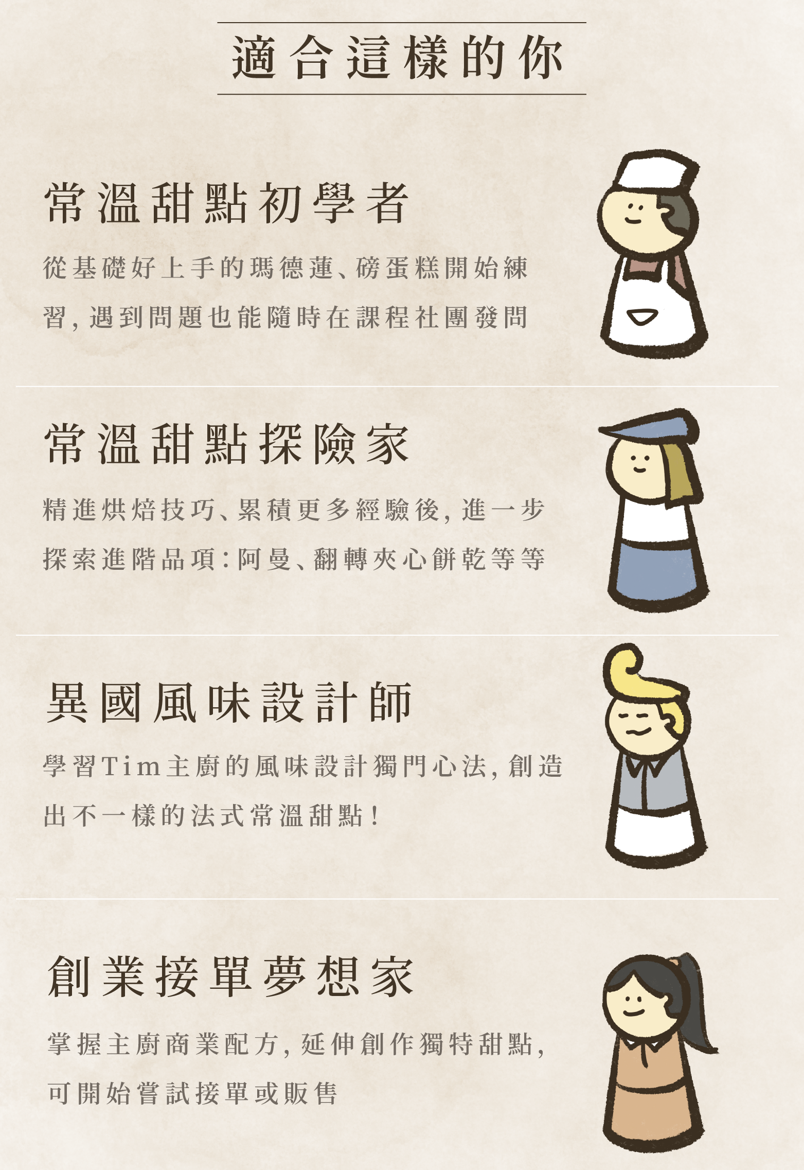 適合的人