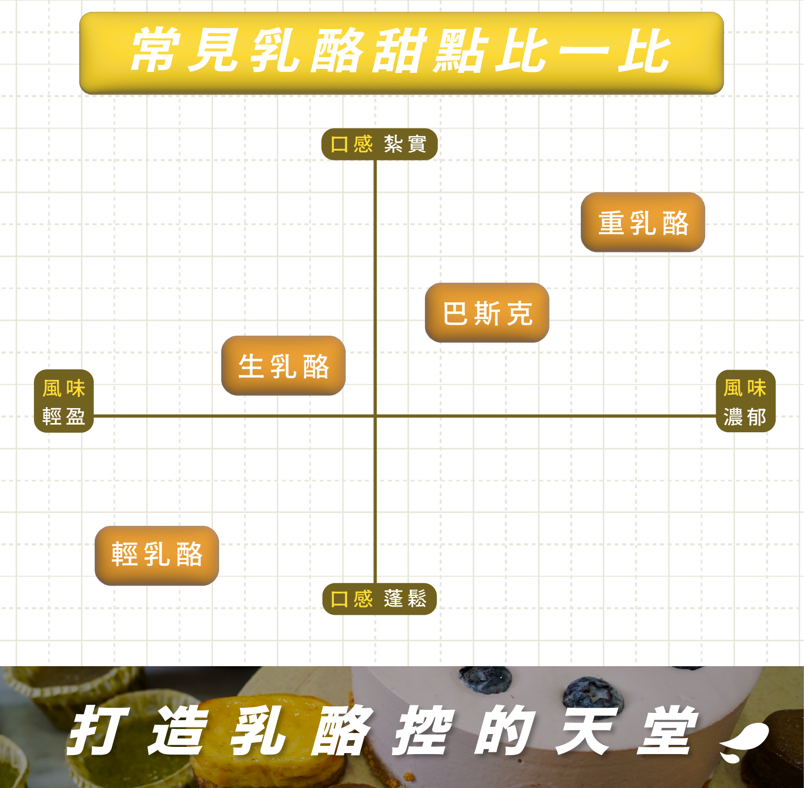 比一比