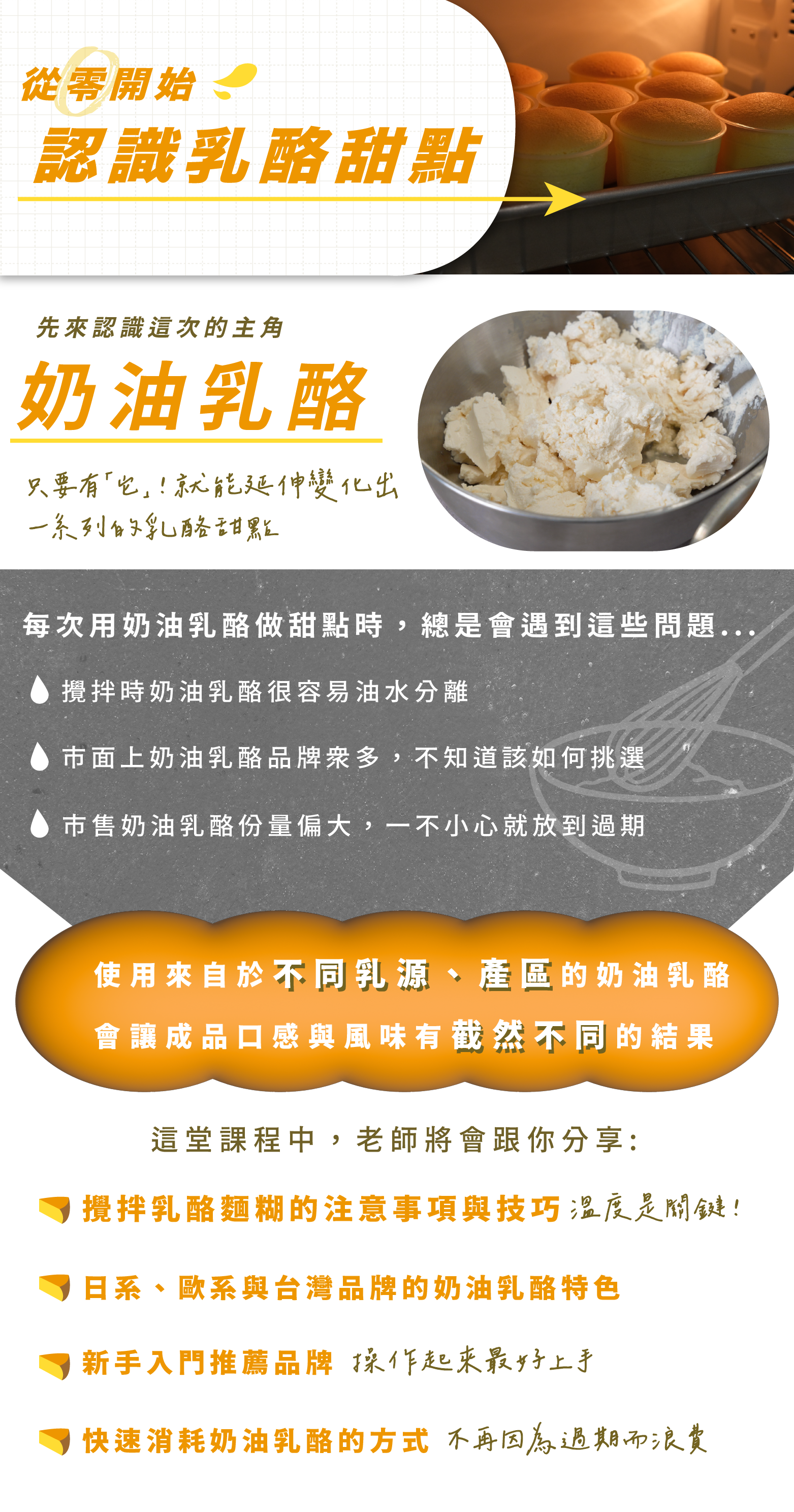 乳酪甜點1