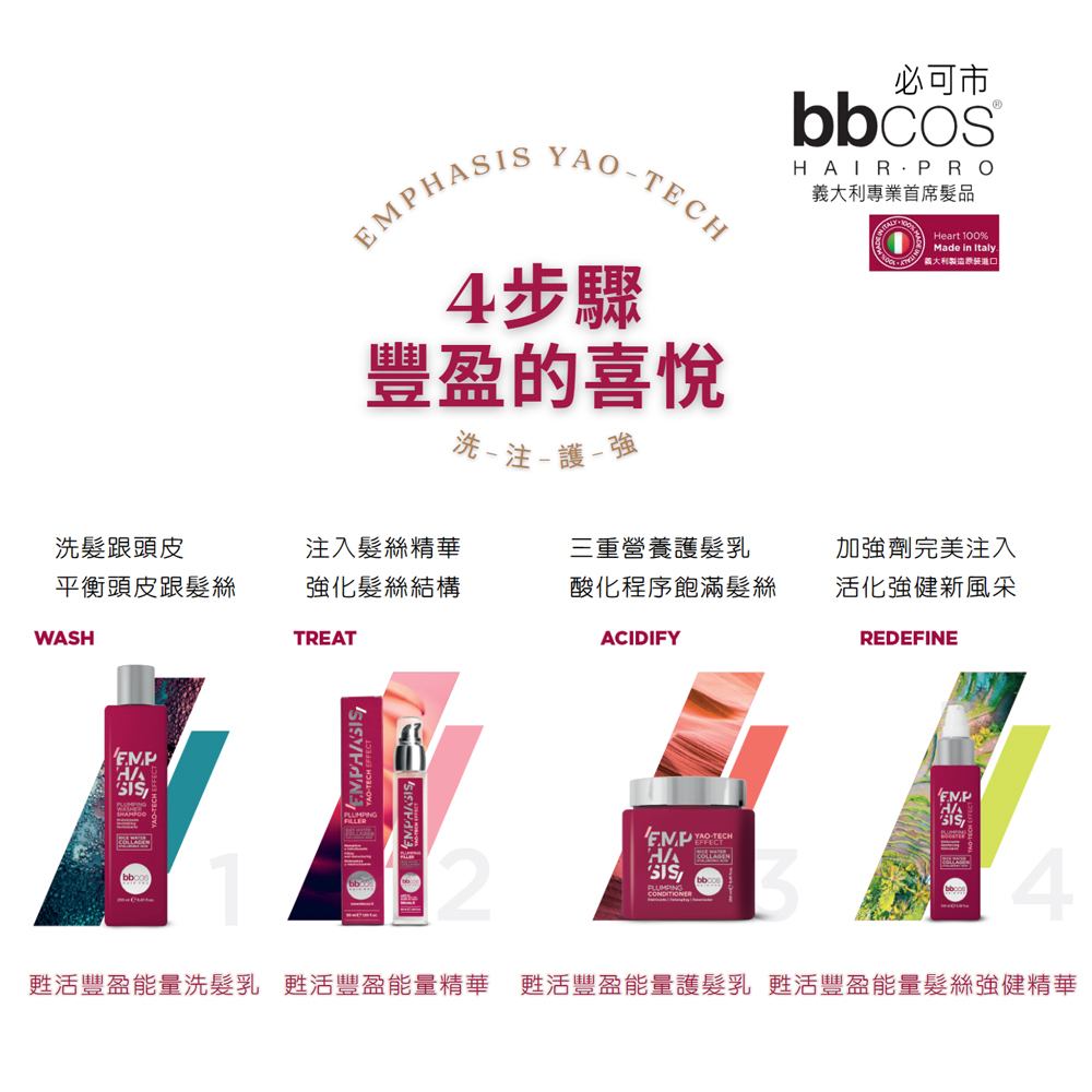 【義大利BBCOS必可市】甦活豐盈能量套組