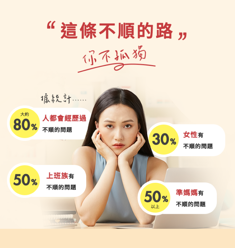 女性便秘準媽媽便秘上班族便秘80%的人都遇過便秘問題