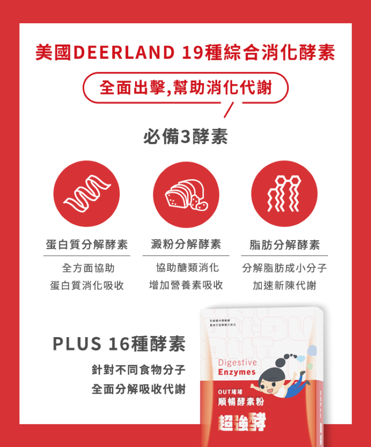 美國DEERLAND19種綜合消化酵素