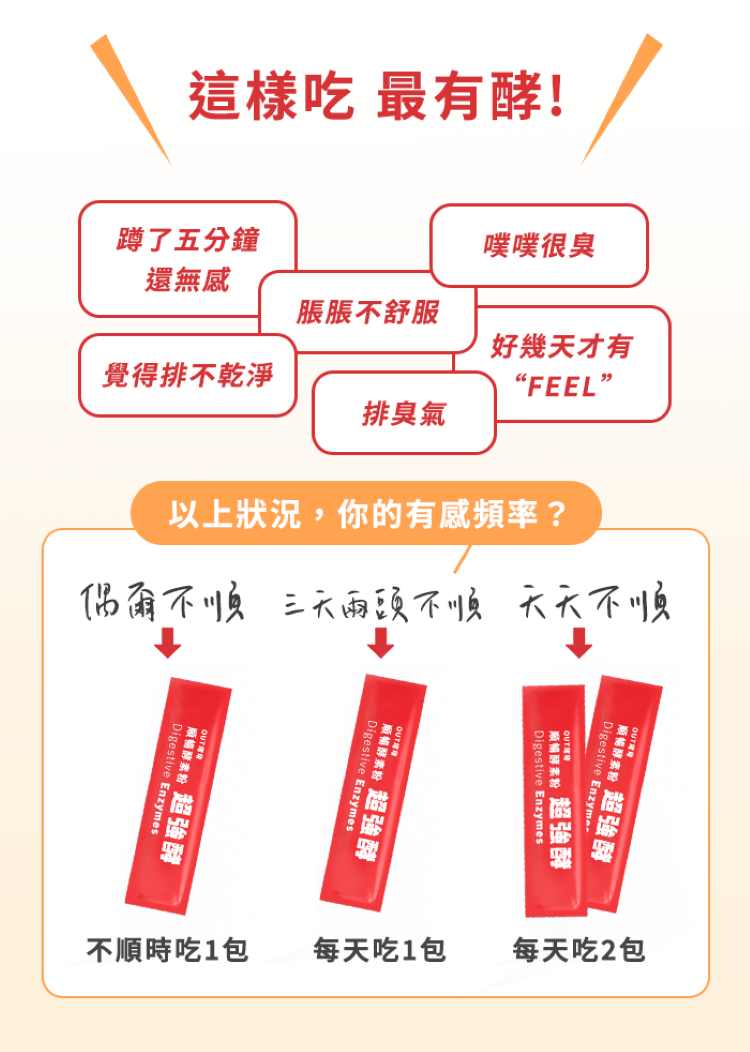 檢視自己的不順狀況這樣吃最有酵