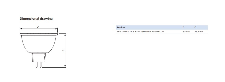 飛利浦 MASTER LED 6.5W 50W 927 930 MR16 24 / 36光束角 可調光 LED 燈