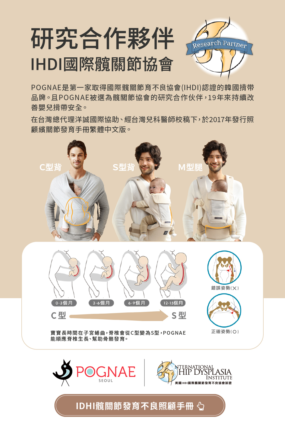 IHDI國際髖關節協會研究合作夥伴