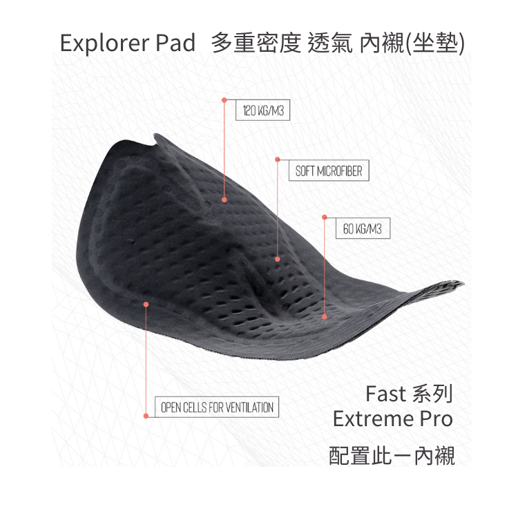 Northwave Explorer Pad