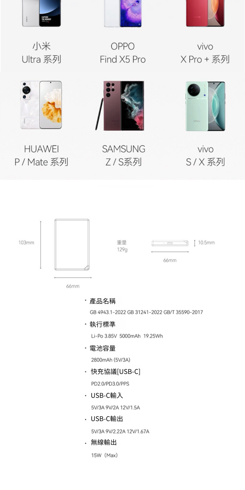 TEGIC BLOCK X 超薄(10.5mm)行動電源 5000mAh