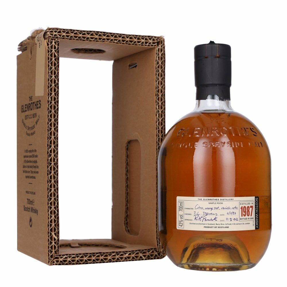 格蘭路思 1987單一年份(1987-2005)