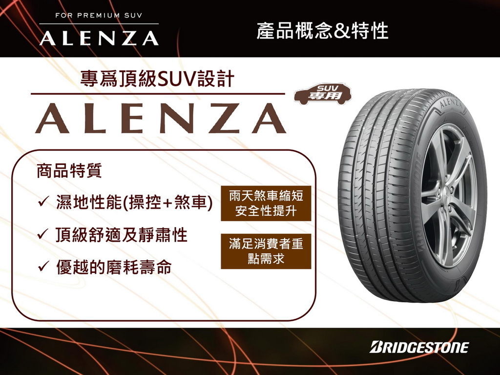 【BRIDGESTONE普利司通】Alenza 輪胎235/55/18四入組  舒適/安靜/耐磨 適用 TOYOTA RAV4.LEXUS RX VOLVO XC40