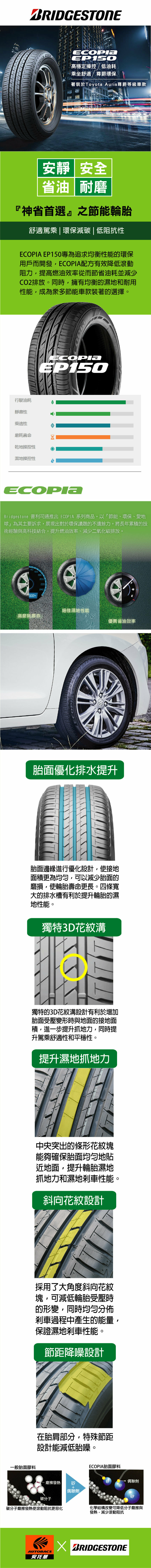 【BRIDGESTONE 普利司通】 ECOPIA EP150 輪胎- 215/55/17 安靜/安全/省油/耐磨/轎車胎-四入組 適用Teana.Camry等車款