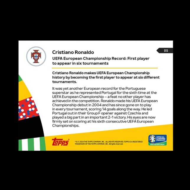 EURO球員卡 Cristiano Ronaldo - UEFA Europe Championship Record: Firsant player to appear in six tournaments - EURO 2024 TOPPS NOW® Card 15 - PR: 6896