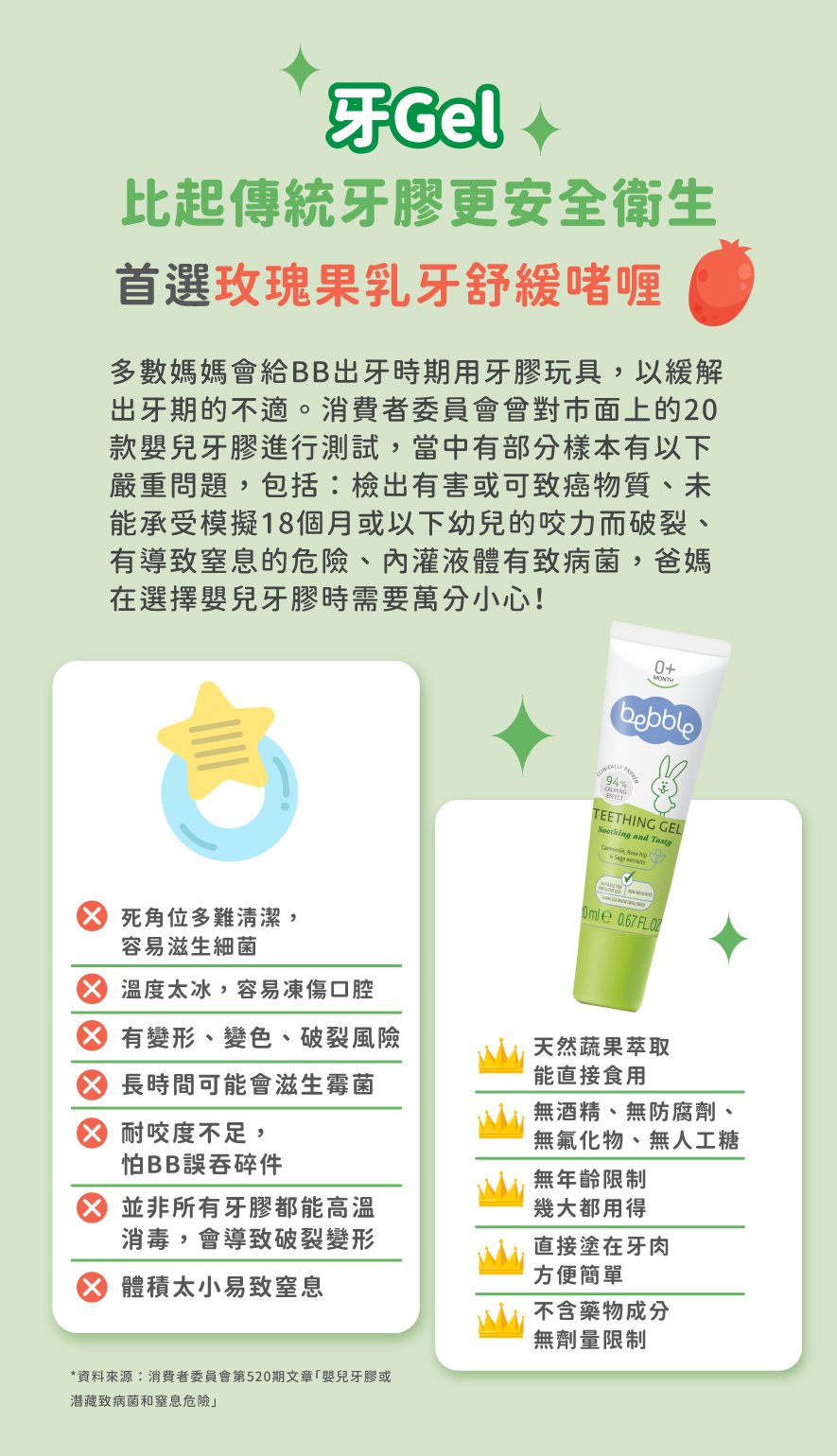 Bebble幼兒玫瑰果乳牙舒緩啫哩