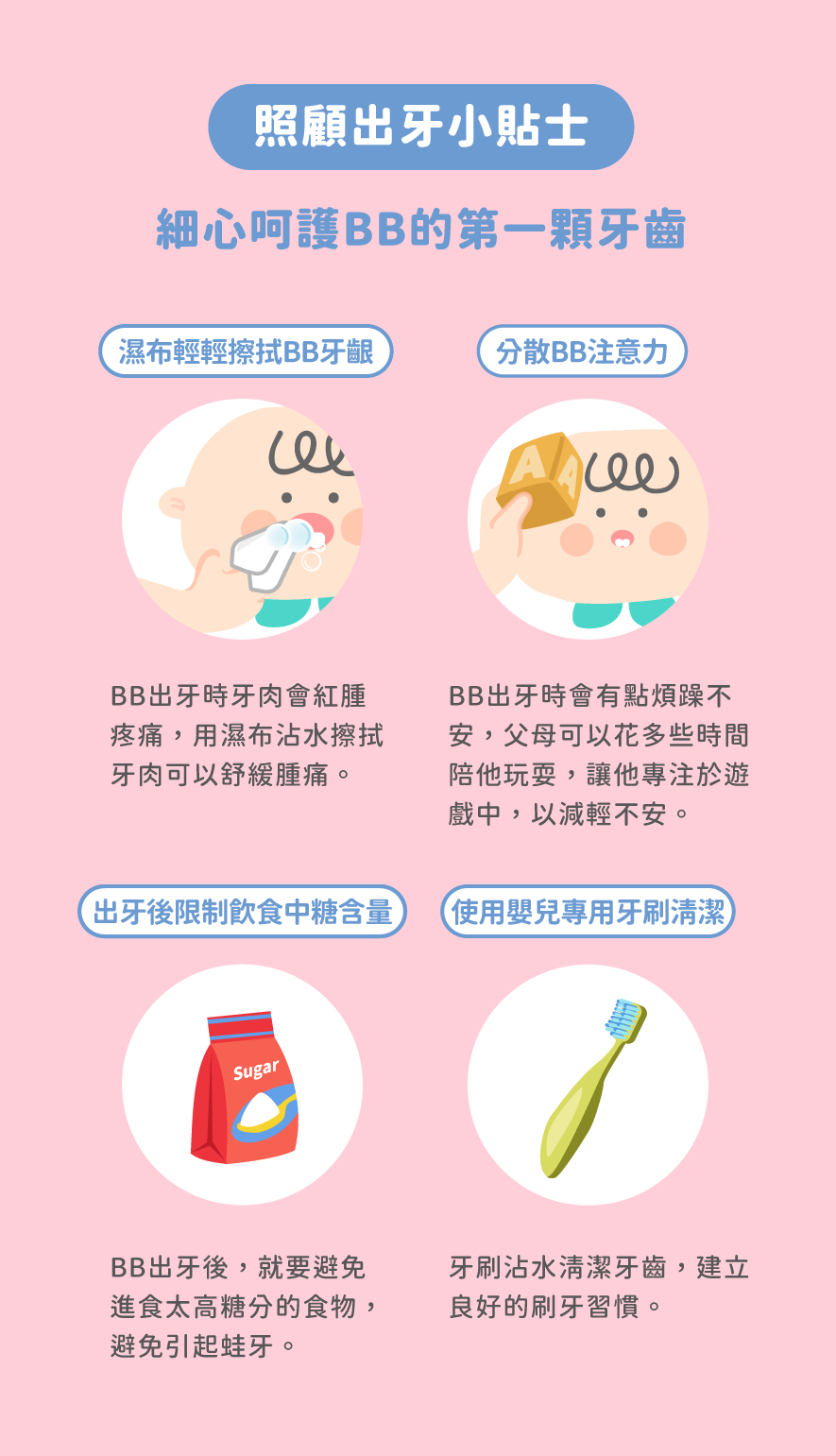 Bebble幼兒玫瑰果乳牙舒緩啫哩