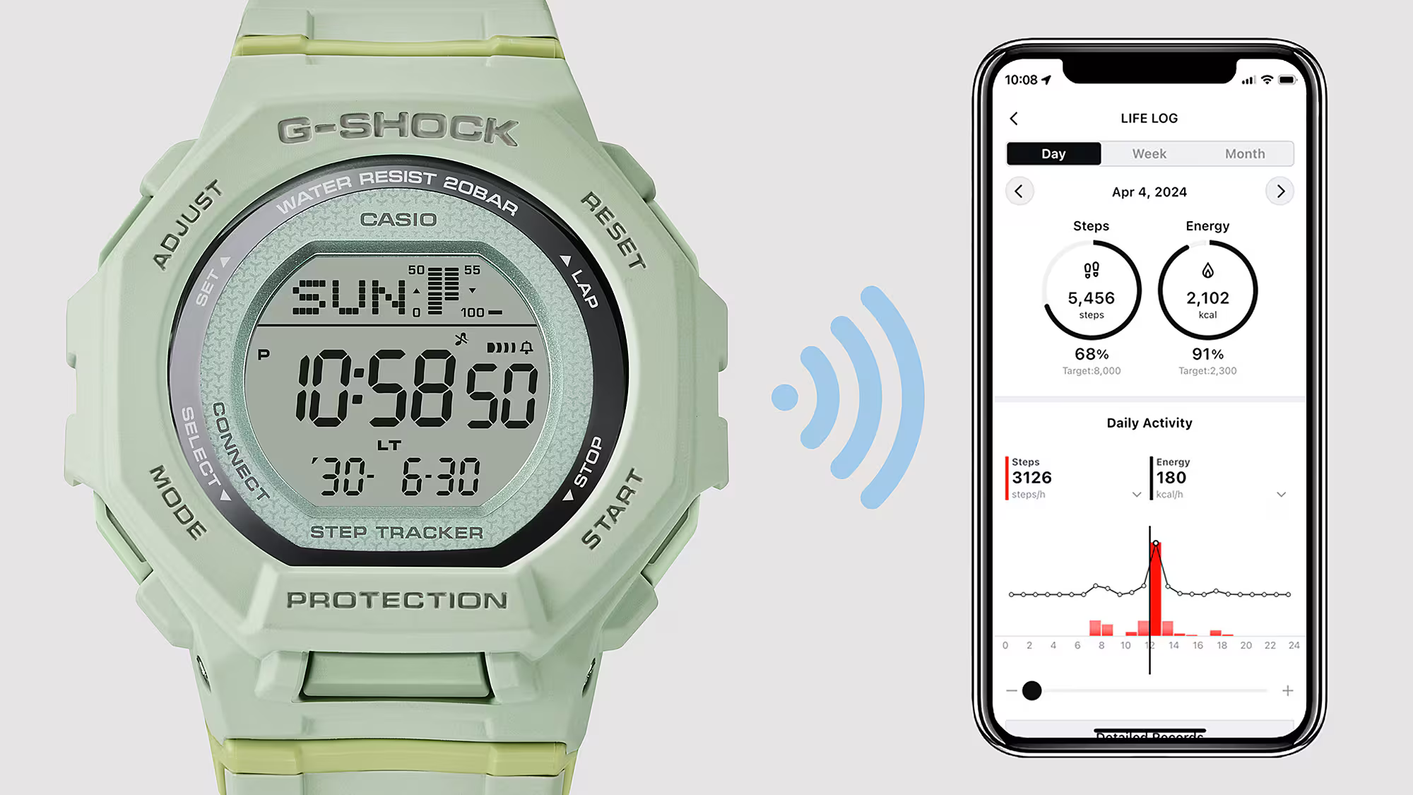 萬年鐘錶 - G-SHOCK  自然色調簡約藍芽計步器防震電子錶  GMD-B300-3   錶徑 : 43.8mm