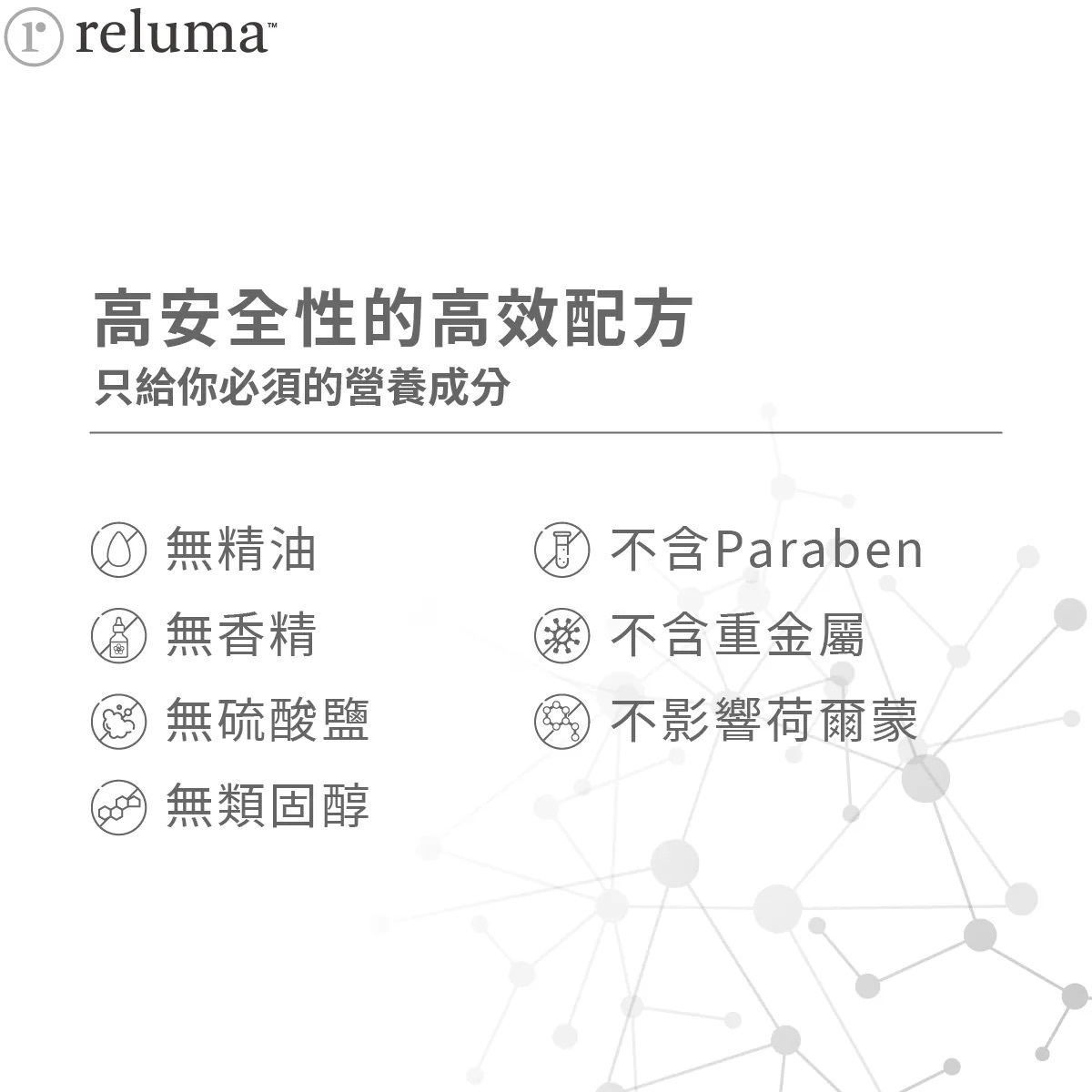 瑞樂瑪 Reluma 養護健髮洗髮精 安全高效配方