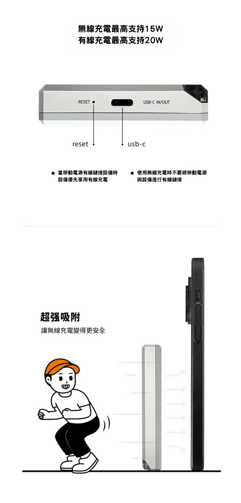TEGIC  Finerworld 10000mAh  (文青風格&黑色) 行動電源