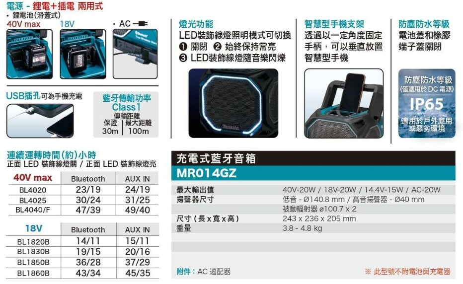 ＊中崙五金【附發票】牧田 18V-40V 交流兩用藍芽音響 MR014GZ 音箱 喇叭 附麥克風孔 露營 MR014