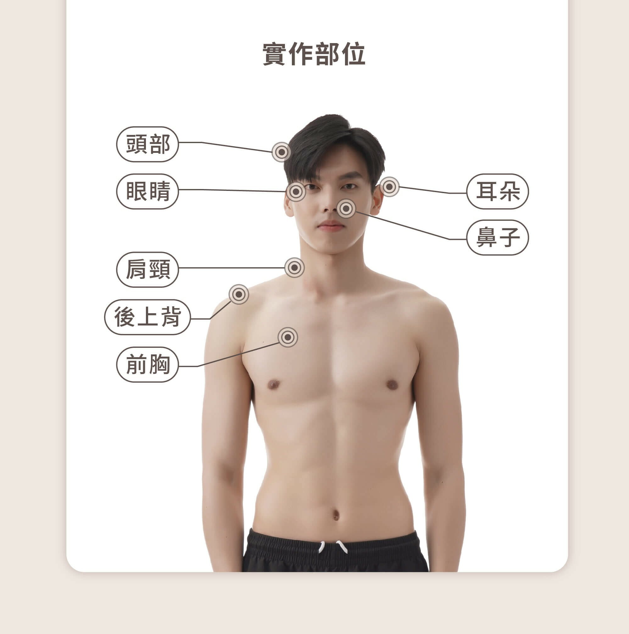 新手入門肩頸痠痛不求人，歡迎報名運動刮痧大眾講座，一起刮痧刮出人生各種通暢！