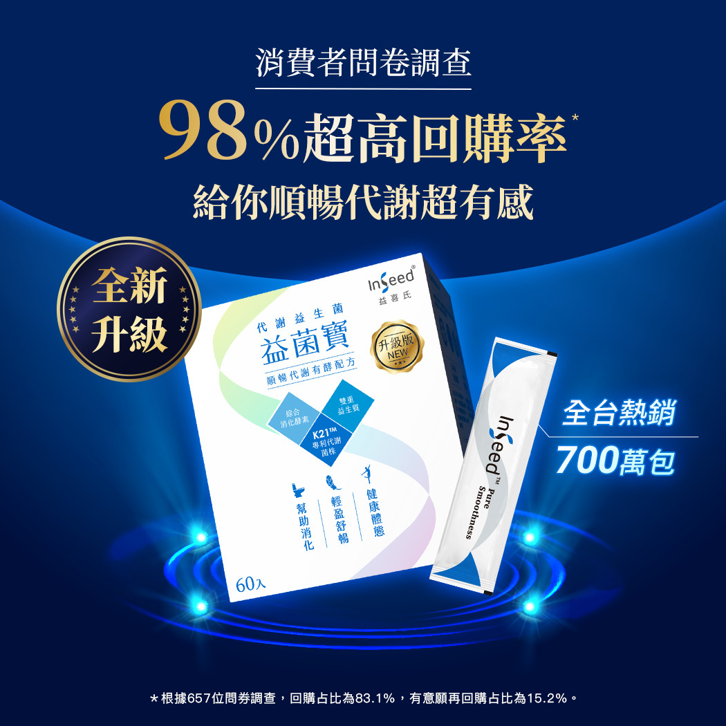 順暢代謝益生菌推薦 益菌寶