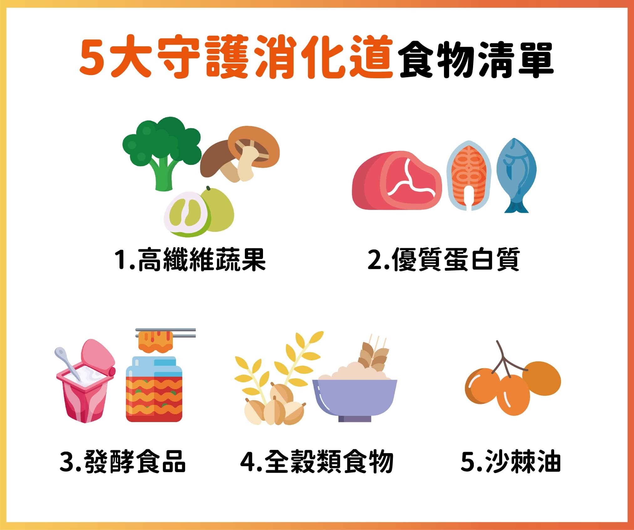 5大守護消化道食物清單