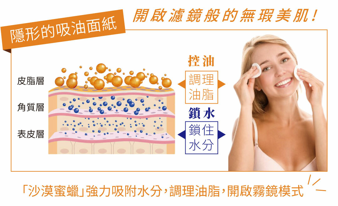 德美凱皮脂毛孔淨化乳,隱形的吸油面紙