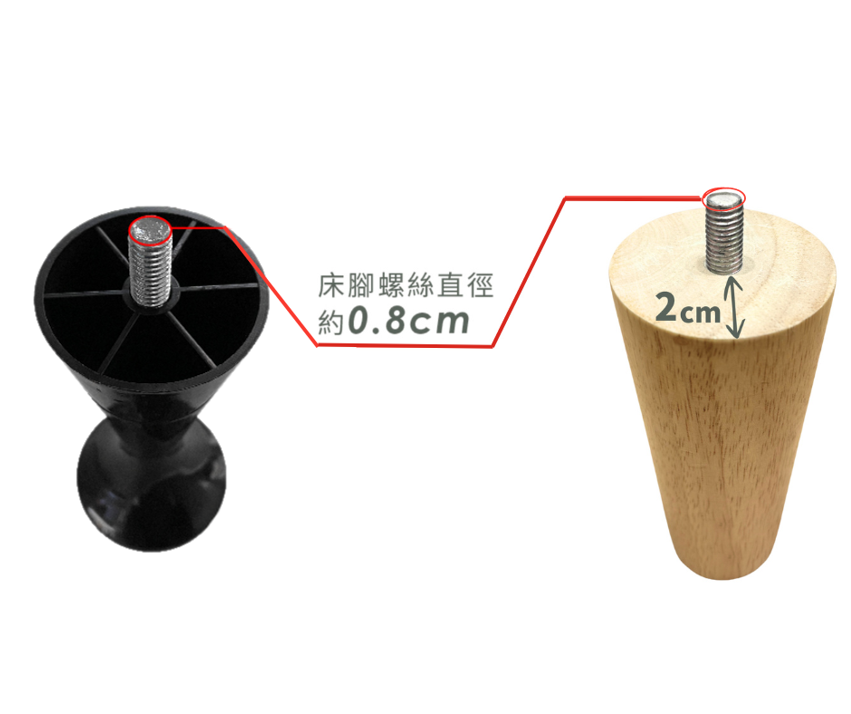 床腳螺絲直徑