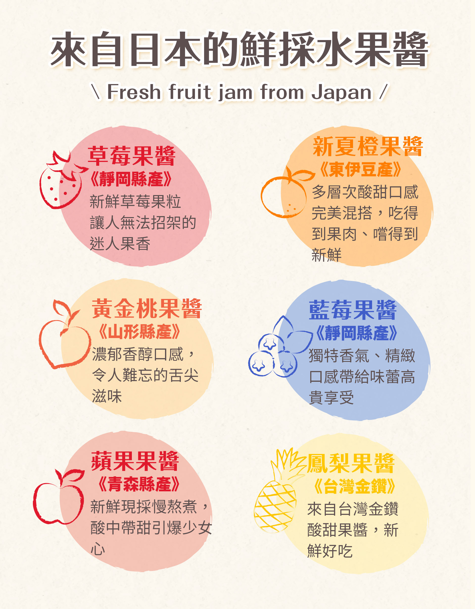 來自日本的鮮採水果醬，天然又低糖，多種口味好吃選購。