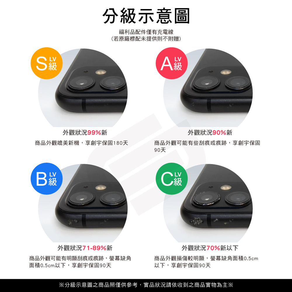 iPad Wi-Fi 32GB (整修品) - 銀色(第7 代) - Apple (台灣)