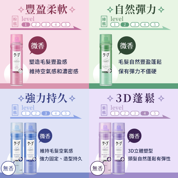 KAO花王 CAPE定型噴霧180g 6款【AK004】