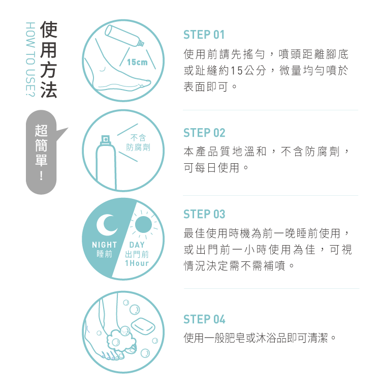足清新止汗噴霧使用方法