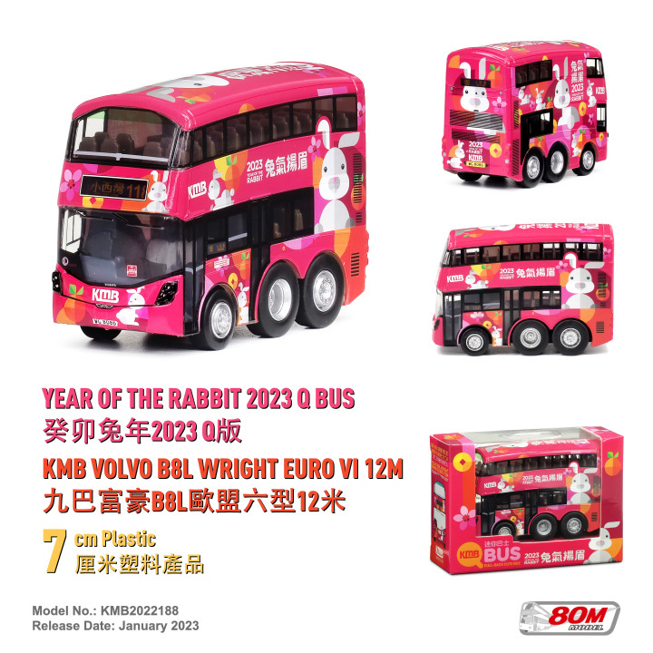 KMB2022188 Q版九巴富豪B8L歐盟六型12米 "兔年生肖" 2023 (118)
