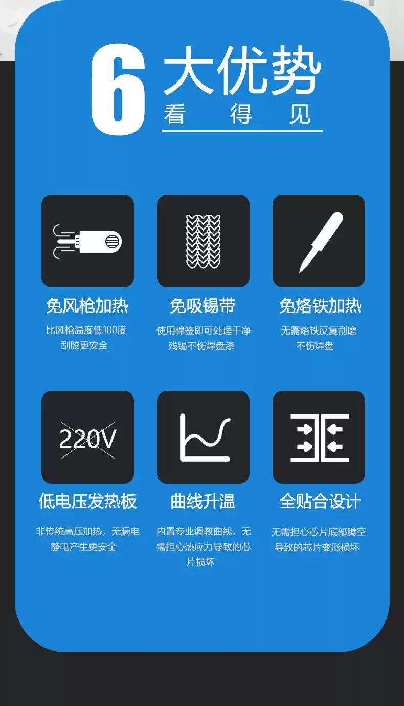 螞蟻昕神爐2代除膠台 安卓蘋果CPU通用加熱台 IC晶片硬碟字庫除錫