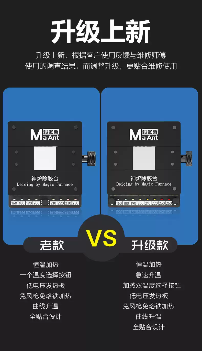螞蟻昕神爐2代除膠台 安卓蘋果CPU通用加熱台 IC晶片硬碟字庫除錫