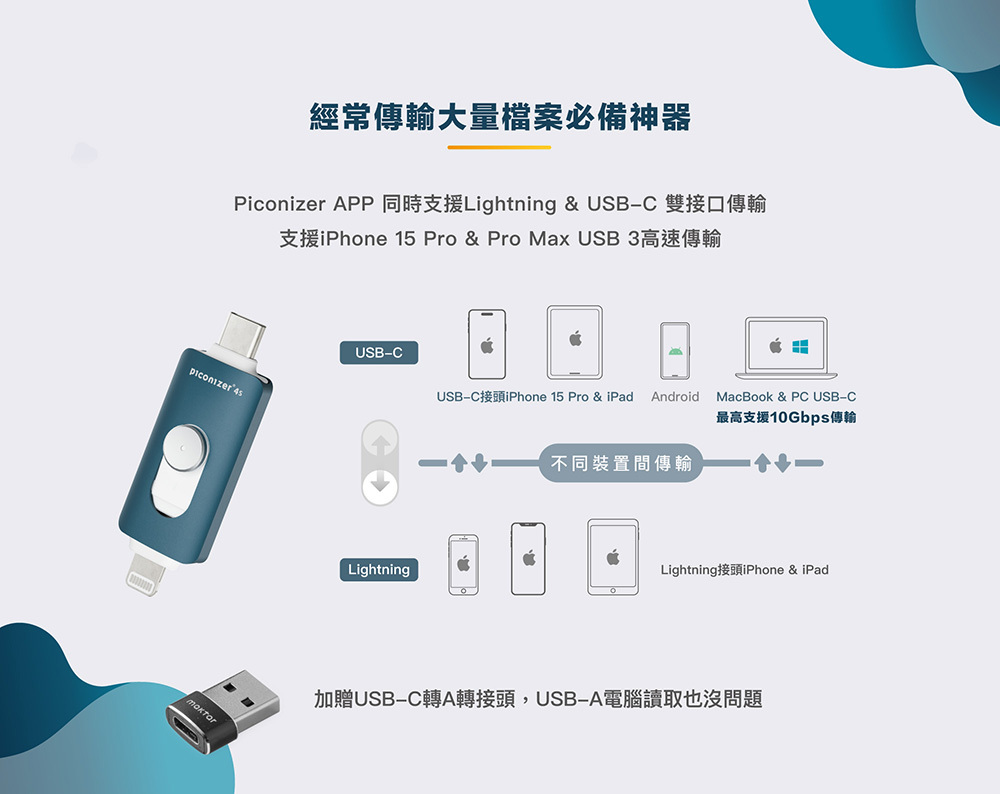 Maktar 口袋相簿Piconizer 4S 1TB 夜空綠支援USB 3 贈保護套＆轉接頭