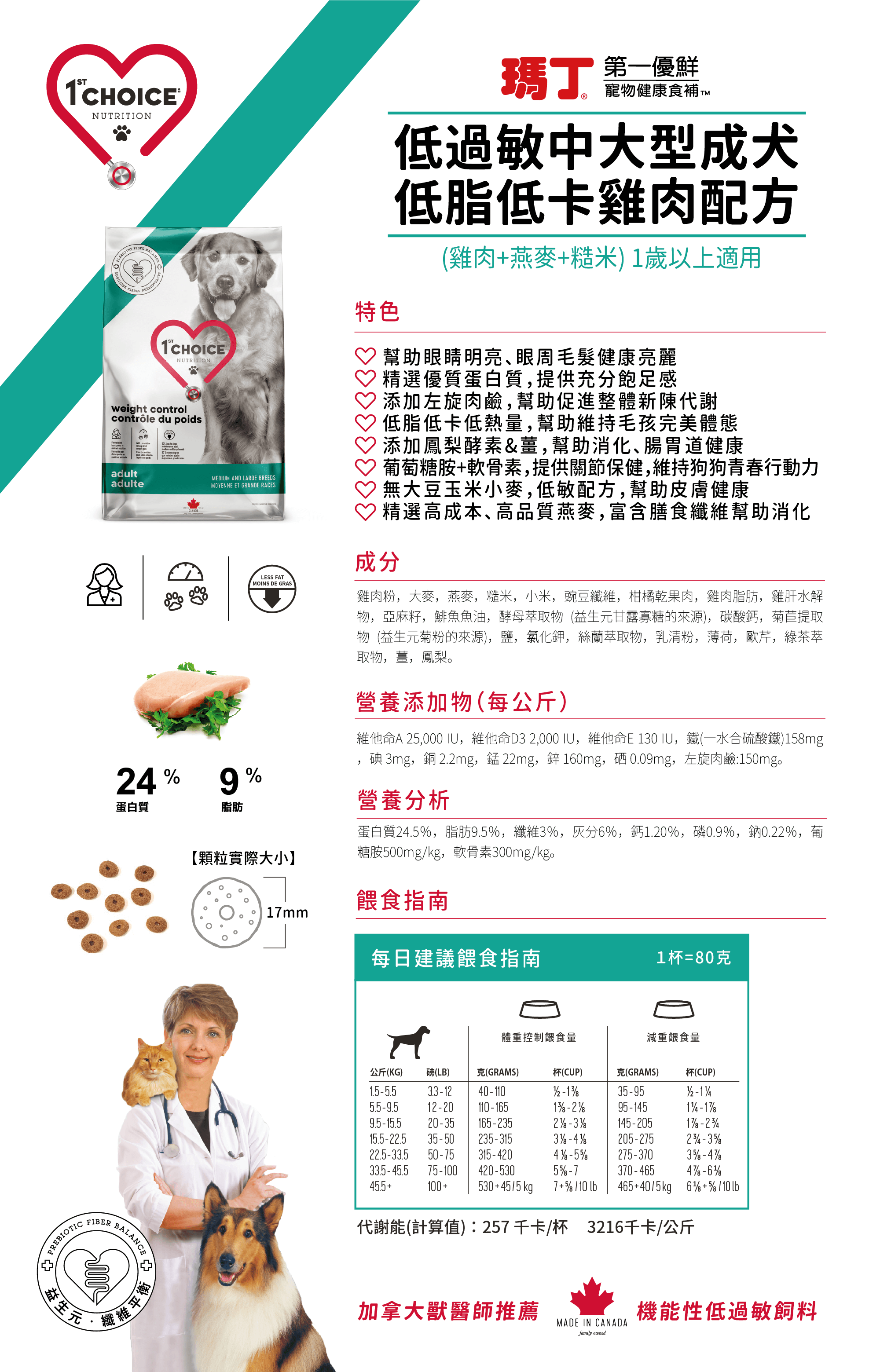 (大顆粒)瑪丁低過敏中大型成犬 低脂低卡雞肉配方 產品介紹、顆粒大小、成分、營養分析、每日建議餵食量
