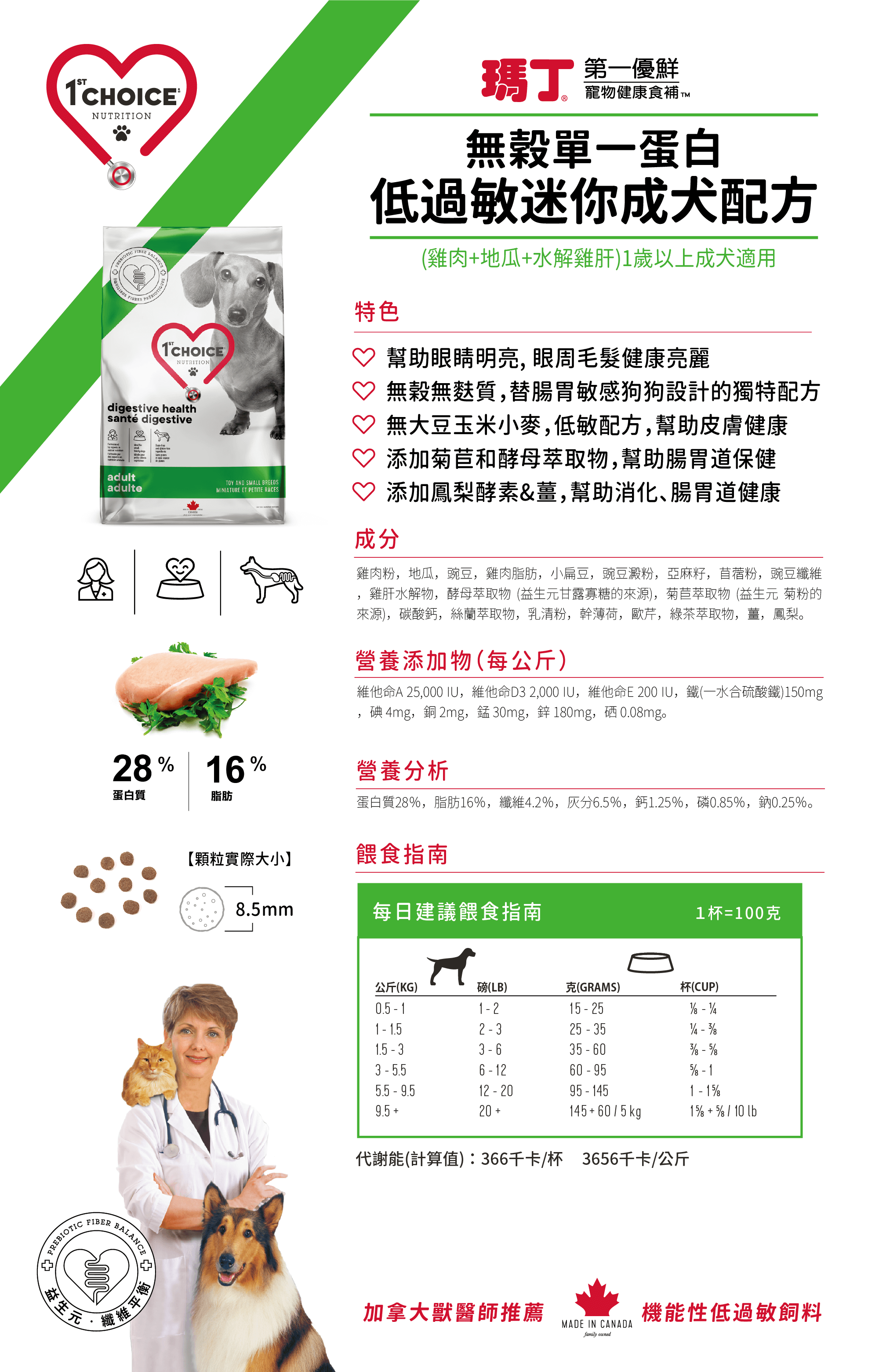 (迷你顆粒)瑪丁無穀單一蛋白敏感型迷你成犬雞肉配方 產品介紹、顆粒大小、成分、營養分析、每日建議餵食量