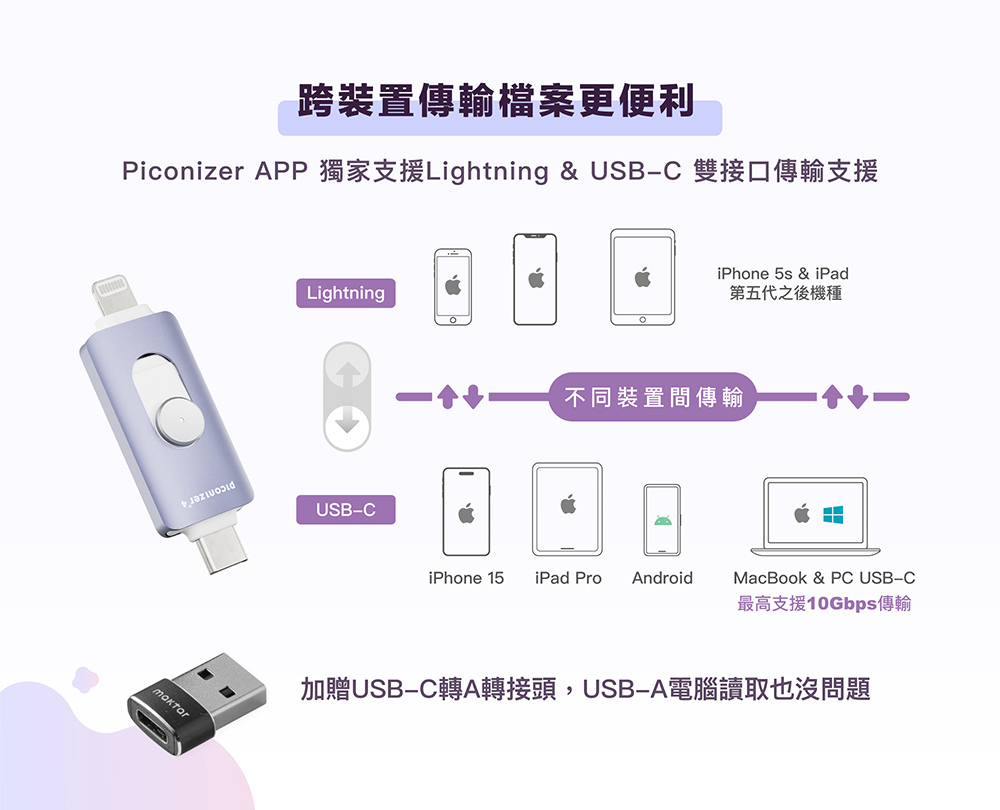 Maktar 口袋相簿四代Piconizer4 P4 1TB 柔霧紫/玫瑰金/太空灰