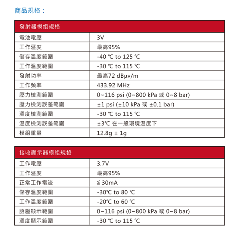 【ORO】W427-A 通用型 胎壓偵測器 安托華輪胎世界