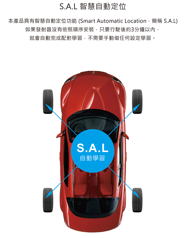 PMV-01空氣品質&電壓檢測模組(選購配件)