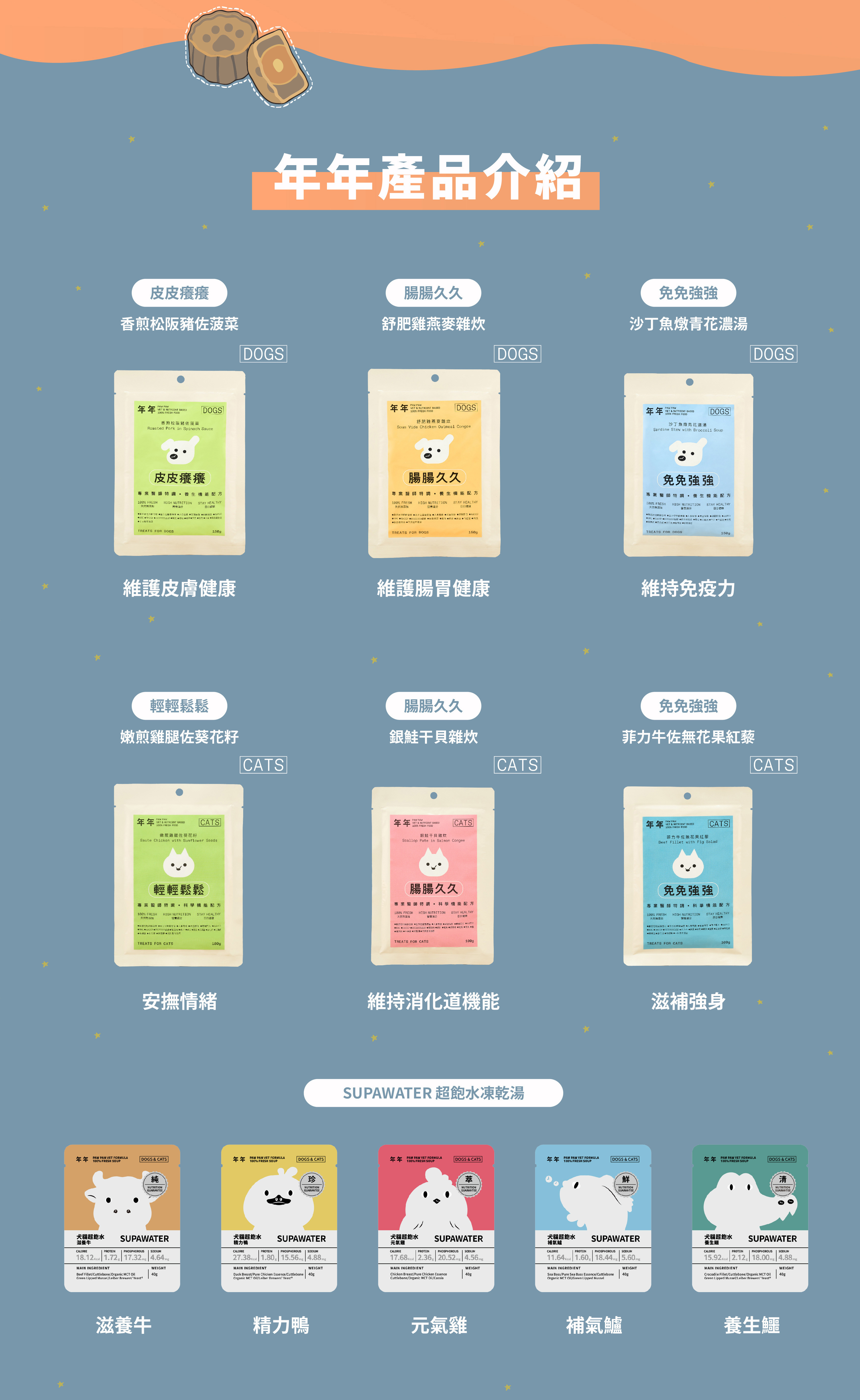 年年科學寵物機能鮮食主食包，狗狗貓貓皆可食用