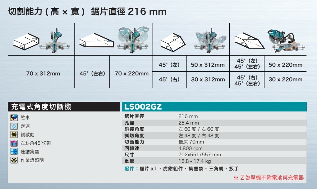 ＊中崙五金【附發票】牧田 40V充電式無刷角度切斷機 LS002GZ (單機) 木工切割機 附216mm鋸片 LS002